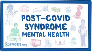 PostCOVID syndrome Mental health [upl. by Ahsea]